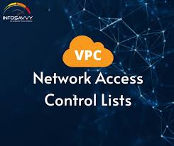 Vpc Network Access Control Lists Infosavvy Security And It Management Training In 2020 Network Access Control Access Control List Access Control