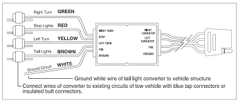 Effectively read a wiring diagram, one provides to know how the particular components in the program operate. Ideas About Trailer Wire Diagram 5