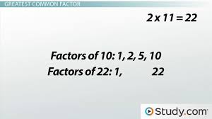 How To Find The Greatest Common Factor