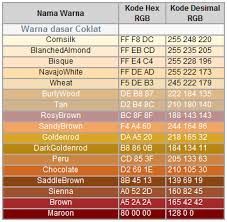 Maybe you would like to learn more about one of these? Dk S Diary Standar Warna Internasional