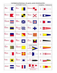 Flag of panama—the standard red, white and blue, but done simply and evocatively. Eoceanic