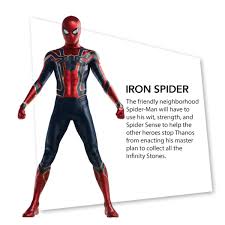 Hasil gambar untuk marvel infinity war spiderman mantis