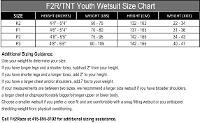 F2r Youth Aquaflex Short Triathlon Wetsuit Kids Size P1 Height 46 54 Weight 70 80 Lbs
