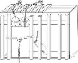 Maybe you would like to learn more about one of these? One Of The Puzzle Boxes Used By Thorndike To Study The Acquisition Of Download Scientific Diagram