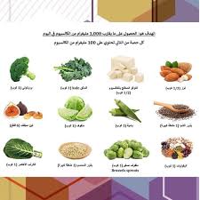 صباحك حلو متلك الكالسيوم طبعا الكل بيعرف ضرورته للجسم وهي بعض المصادر النباتية للكالسيوم Healthy Recipes Health