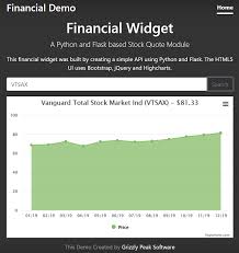 Stock market news live updates: Create A Python And Flask Based Stock Quote Module Grizzly Peak Software
