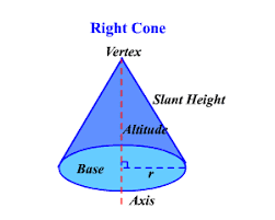 Use the formula to find the slant height, l, of a cone with a surface area of 500π ft2 and a radius of 15 ft. Cones