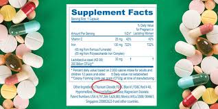 Check price on amazon.sg check price on shopee. 6 Toxic Ingredients You Probably Didn T Know Your Vitamin Has Biobalance Wellness Institute
