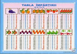 Google images (previously google image search) is a search service owned by google that allows users to search the world wide web for image content. Found On Bing From Minatgv Blogspot Com Bullet Journal Periodic Table School