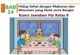 Maybe you would like to learn more about one of these? Kunci Jawaban Pai Kelas 8 Bab 14 Halaman 257 258 259 Pilihan Ganda Dan Essay Wali Kelas Sd