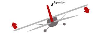 Risk The Top Rudder Remedy Plane Pilot Magazine