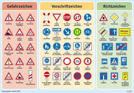 Pin Von Melanie Schwerdthofer Auf Auto Fahren Verkehrszeichen Lernen Fuhrerschein Lernen Verkehrszeichen