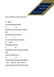 Bila tidak berhasil, coba untuk mengilangkan tanda kutip, misal: Chord Lagu Surat Cinta Untuk Starla Chordtela