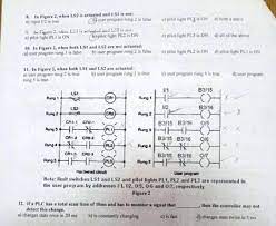 When 10 then (concat_ws(' ' , first_name, middle_name, last_name )) else (null) end artistc from product p. Testing Rlike Select Case When 611 611 Then 1 Else 0x28 End What Will Be The Outcome On Execution Select From Datatbl Where Cast Paku Won