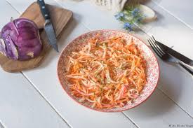 Cowslaw De Chou Rave Sauce Legere Au Fil Du Thym Recette Chou Rave Chou Rave Recette Recette Chou