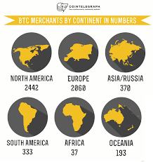 There are some who support keeping in mind the security it provides, while others have gone ahead and outright banned it. Bitcoin Country Top 10 Nations Who Love Btc