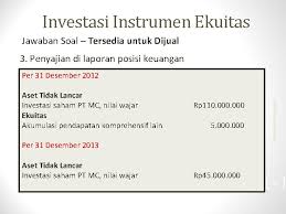 Contoh soal analisis laporan keuangan dan jawabannya bsi berikut ini adalah kisi kisi soal pretest ppg 2018 yang merupakan kumpulan file dari berbagi sumber kisi kisi ppg tentang contoh soal analisis laporan keuangan dan jawabannya bsi yang bisa bapak ibu gunakan dan diunduh secara gratis dengan menekan tombol download biru dibawah ini. Akuntansi Keuangan 2 Pertemuan 7 Akuntansi Keuangan 2