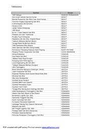 Berikut ini adalah nama dan alamat perguruan tinggi swasta yang ada di kota surabaya. Senarai Syarikat Di Trg