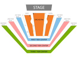 David Geffen Hall Seating Chart And Tickets