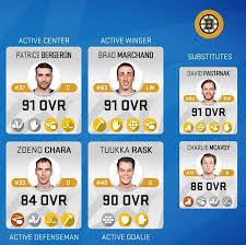 Nhl 21 Best And Worst Teams To Use And Rebuild Outsider Gaming