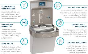The dependency of the maneuverability in the lower under keel clearance(ukc) range is very significant. Bottle Filling Station Collections Elkay