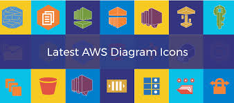 Icon patterncreate icon patterns for your wallpapers or social networks. Aws Icons To Draw Aws Diagrams And Plan Your Infrastructure Creately Blog