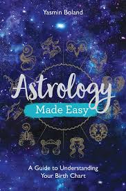 astrology free charts and diagrams