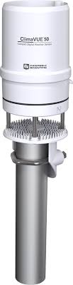 ClimaVue™50