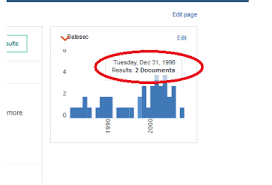 Custom Javascript To Update Charts Properties In Watson