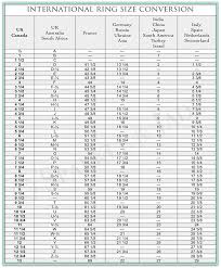 Sparkle Jade Ring Sizes Chart Simulated Diamond Rings Half Eternity Ring Diamond