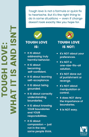 Tough Love In Adult Relationships: What It Is, What It's Not, And How To  Use It - Focus On The Family