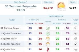 The weather channel ve weather.com'dan yüksek ve düşük sıcaklıklarla, yağış ihtimaliyle ankara için en doğru 10 günlük hava tahminiyle hazır olun. Ankara Hava Durumu Yagmur Var Ama Internet Haber
