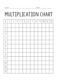 Here we are with printable multiplication times tables worksheets and blank tables that you can download in both the pdf and doc. Monthly Archives May 2019 Super Teacher Worksheets Multiple Step Problems Blank Multiplication Square Worksheet 5th Grade Lattice Multiplication Worksheets Bodmas Second Grade Money Worksheets Grade In Math Math Wizard Addition Word Problems