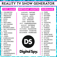 Hell's kitchen is an american reality competition television series based on the british series of the same name, and also hosted by celebrity chef gordon ramsay. What 039 S Your Perfect Reality Tv Show We Got 039 Pregnant Love Jail 039 Which We Would Totally Watch Let Us Know What You Get Digital Spy Scoopnest