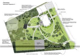 Pin By Meng On Denenecek Projeler Landscape Plans Landscape Design Drawings Landscape Design Plans