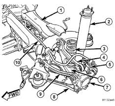 Jeep wrangler stereo wiring diagram! How Do I Determine Which Number Is The Part Number On A Part From The Rear Suspension Of A 2006 Awd Chrysler Pacifica
