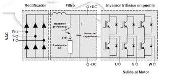 Check spelling or type a new query. Armonicos Problematica Y Soluciones