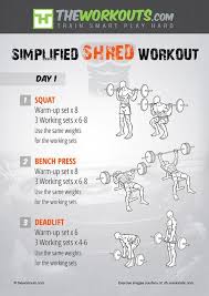 The Simplified Shred Workout Is Aimed At All Levels Of Experience It S A Particularly Good Idea To Start With Shred Workout Get Ripped Workout Ripped Workout Here are some of the best weight training workout routines for beginners.
