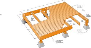 There are a multitude of problems with composite decking that show up all too often to be just a stray issue for a hard to please homeowner. Wood Deck Framing Details Novocom Top