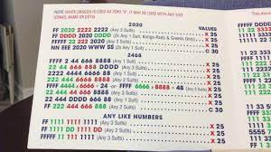 Check spelling or type a new query. 2020 National Mah Jongg League Card Hands Review Youtube