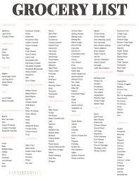 Completed Editable Grocery Shopping List Image Shopping List Grocery Grocery List Printable Grocery Lists