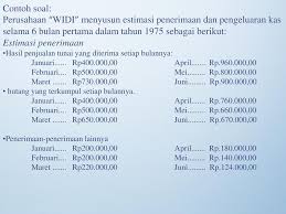 Jadi secara singkat cash flow adalah aliran uang. Investasi Dalam Kas Disusun Untuk Memenuhi Tugas Mata Kuliah Ppt Download