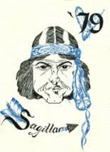 Baldwin Park High School Alumni from Baldwin Park, CA