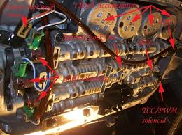 Maybe someone knows what like this sound can by? Common Causes Of Gm Transmission 5l40e No Reverse And Possible Solutions Bimmerfest Bmw Forum