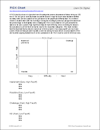 Download The Pick Chart Template From Vertex42 Com Lean