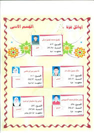 في حال تعذر فتح الرابط، يمكنك تحميل التطبيق الخاص ببوابة الأزهرعلى هاتفك الجوال من هنا. Ù†ØªÙŠØ¬Ø© Ø§Ù„Ø´Ù‡Ø§Ø¯Ø© Ø§Ù„Ø«Ø§Ù†ÙˆÙŠØ© Ø§Ù„Ø£Ø²Ù‡Ø±ÙŠØ© Ù„Ù…Ø¹Ø§Ù‡Ø¯ ÙÙ„Ø³Ø·ÙŠÙ† Ø§Ù„Ø£Ø²Ù‡Ø±ÙŠØ© Ø§Ù„Ø¯ÙˆØ± Ø§Ù„Ø£ÙˆÙ„ 2015 2016