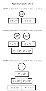 table skirt sizing chart for possible configurations