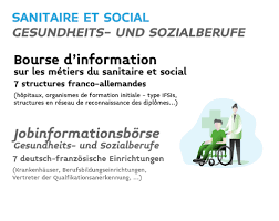 Mettez en avant vos compétences professionnelles ! 2