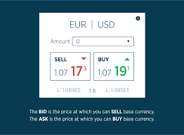 Bid Vs Ask Price Forex Navigation Menu