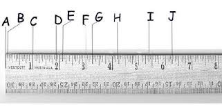 An english ruler provides incremental measurements in inches, with each inch further divided into smaller fractions. How To Read A Ruler Nick Cornwell Technology Education Teacher